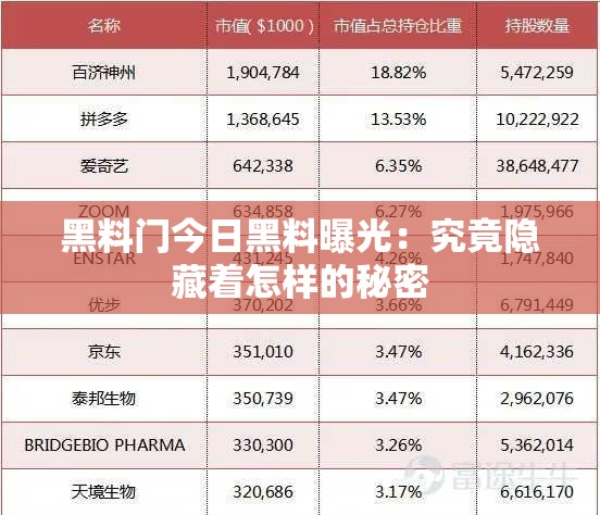 黑料门今日黑料曝光：究竟隐藏着怎样的秘密