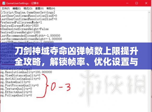 刀剑神域夺命凶弹帧数上限提升全攻略，解锁帧率、优化设置与硬件升级指南