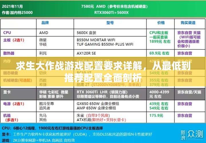 求生大作战游戏配置要求详解，从最低到推荐配置全面剖析