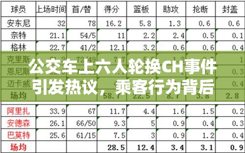 公交车上六人轮换CH事件引发热议，乘客行为背后的社会现象深度解析