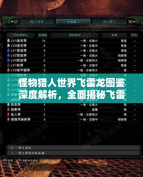 怪物猎人世界飞雷龙图鉴深度解析，全面揭秘飞雷龙属性特点及弱点位置