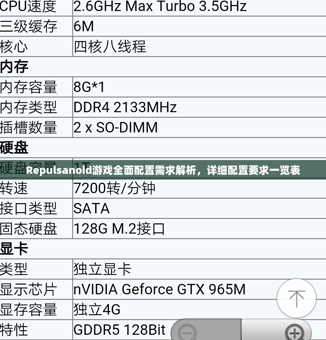 Repulsanoid游戏全面配置需求解析，详细配置要求一览表