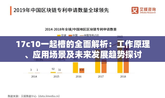 17c10一起槽的全面解析：工作原理、应用场景及未来发展趋势探讨