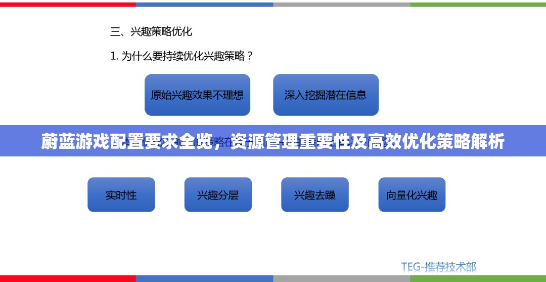 蔚蓝游戏配置要求全览，资源管理重要性及高效优化策略解析