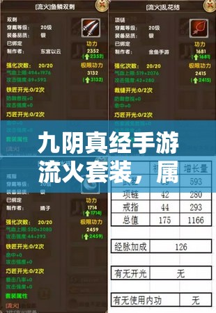 九阴真经手游流火套装，属性究竟如何？获得方式又隐藏哪些秘密？