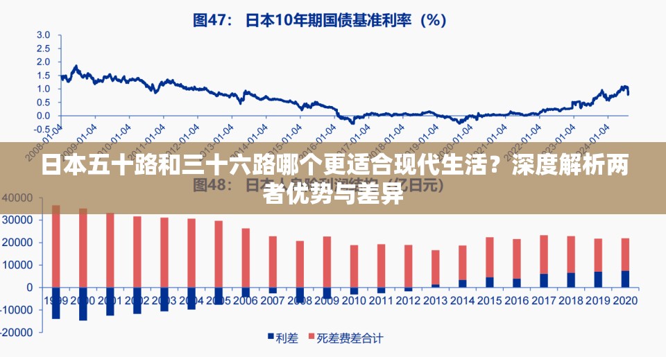 日本五十路和三十六路哪个更适合现代生活？深度解析两者优势与差异