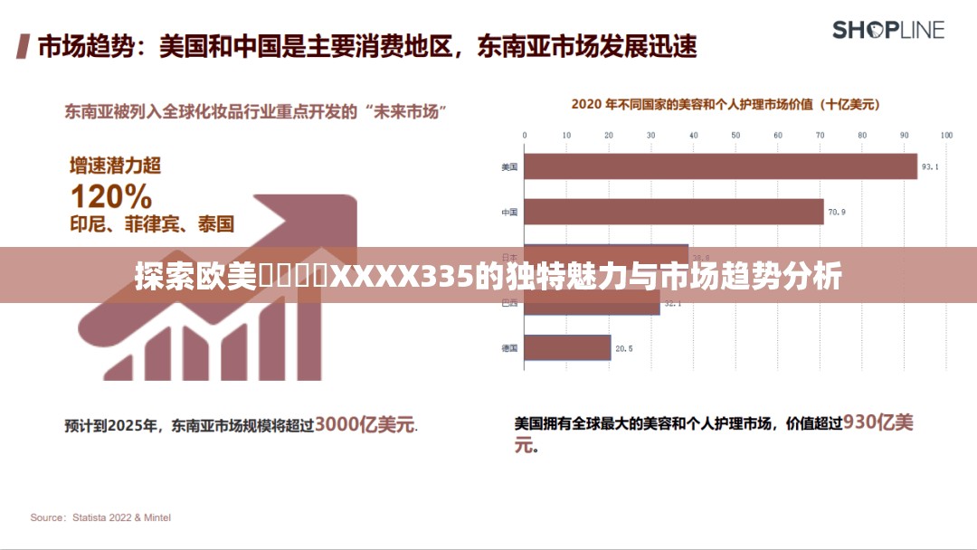 探索欧美⭕⭕⭕⭕XXXX335的独特魅力与市场趋势分析