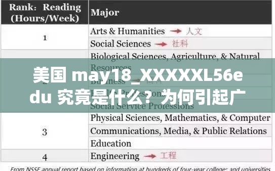 美国 may18_XXXXXL56edu 究竟是什么？为何引起广泛关注与讨论？