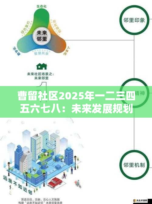 曹留社区2025年一二三四五六七八：未来发展规划与社区生活新趋势探析