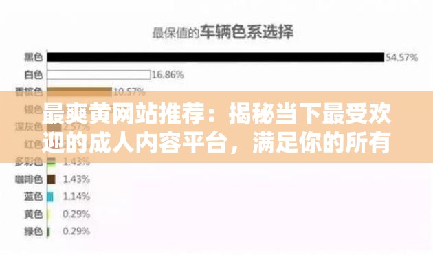 最爽黄网站推荐：揭秘当下最受欢迎的成人内容平台，满足你的所有需求