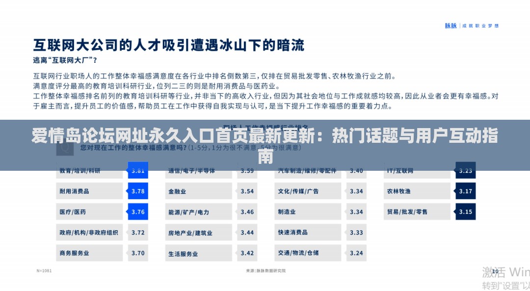 爱情岛论坛网址永久入口首页最新更新：热门话题与用户互动指南