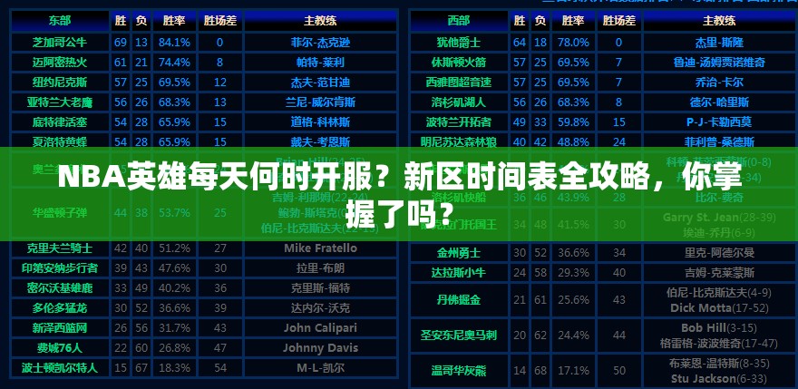 NBA英雄每天何时开服？新区时间表全攻略，你掌握了吗？