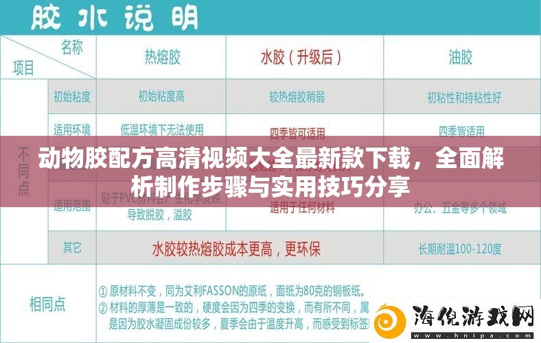 动物胶配方高清视频大全最新款下载，全面解析制作步骤与实用技巧分享