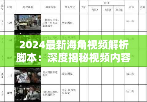 2024最新海角视频解析脚本：深度揭秘视频内容与制作技巧，带你全面了解海角视频的幕后故事