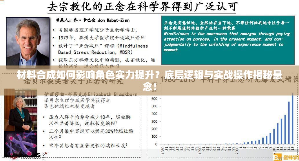 材料合成如何影响角色实力提升？底层逻辑与实战操作揭秘悬念！