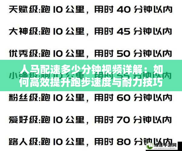 人马配速多少分钟视频详解：如何高效提升跑步速度与耐力技巧分享