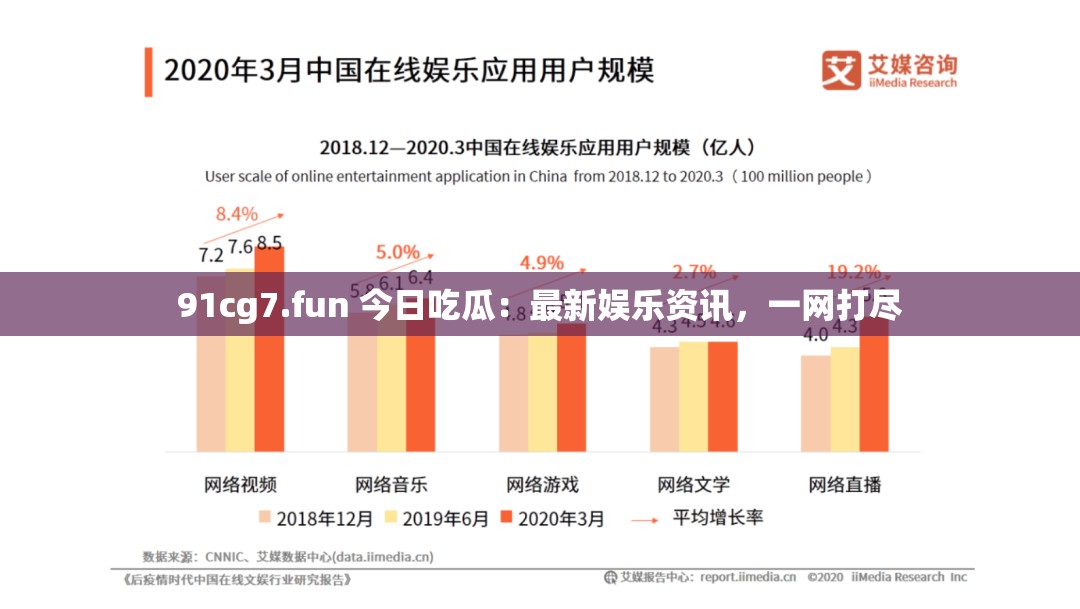 91cg7.fun 今日吃瓜：最新娱乐资讯，一网打尽
