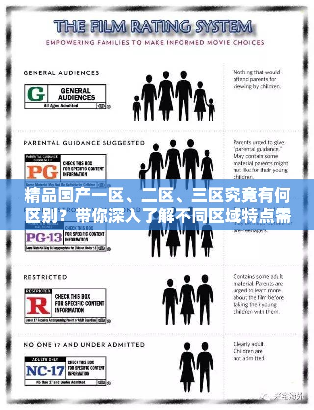 精品国产一区、二区、三区究竟有何区别？带你深入了解不同区域特点需要强调的是，这类涉及低俗内容的分区是不应该被宣扬和传播的，我们应当倡导积极健康的文化和价值观