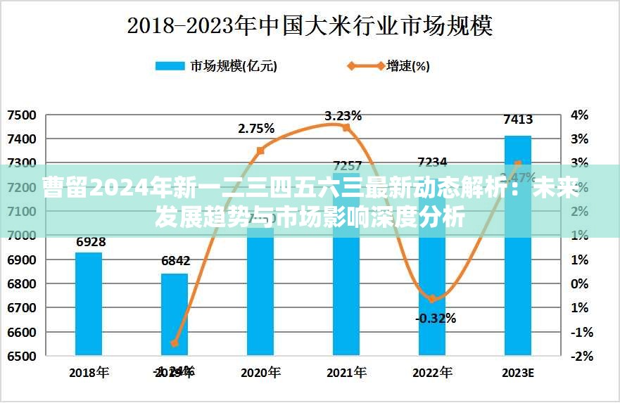 曹留2024年新一二三四五六三最新动态解析：未来发展趋势与市场影响深度分析