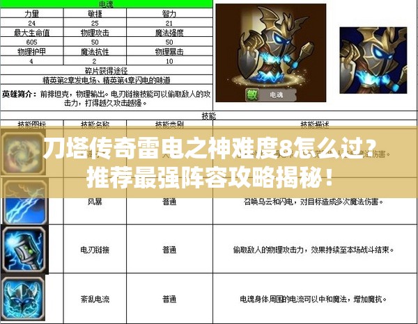 刀塔传奇雷电之神难度8怎么过？推荐最强阵容攻略揭秘！