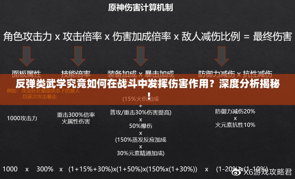 反弹类武学究竟如何在战斗中发挥伤害作用？深度分析揭秘！