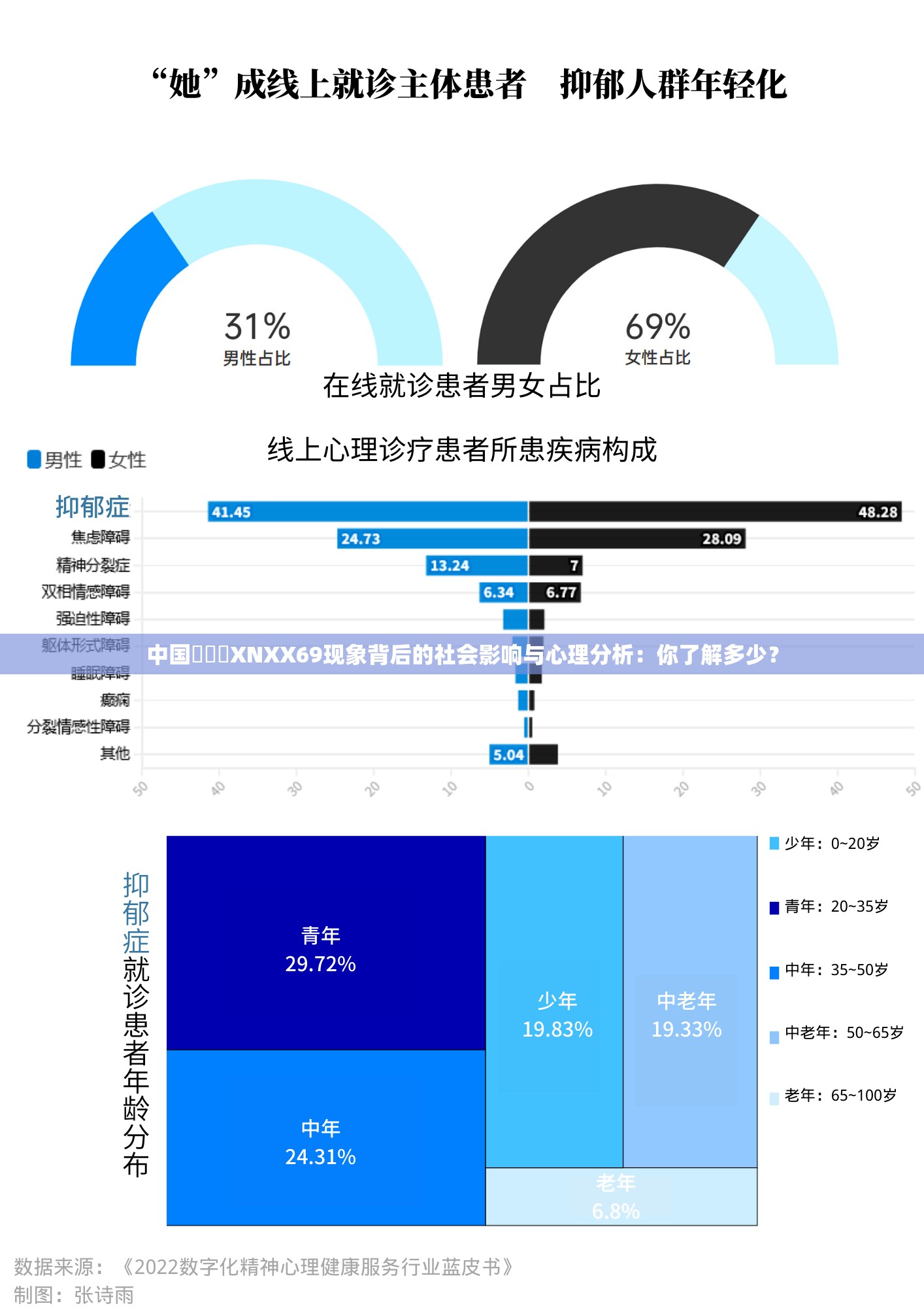 中国سكسXNXX69现象背后的社会影响与心理分析：你了解多少？