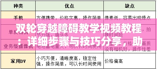 双轮穿越障碍教学视频教程：详细步骤与技巧分享，助你轻松掌握双轮穿越障碍技能