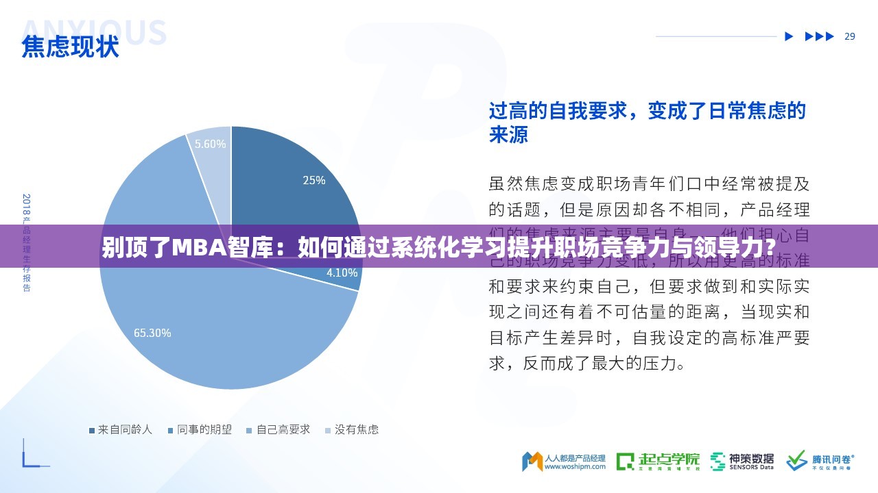 别顶了MBA智库：如何通过系统化学习提升职场竞争力与领导力？