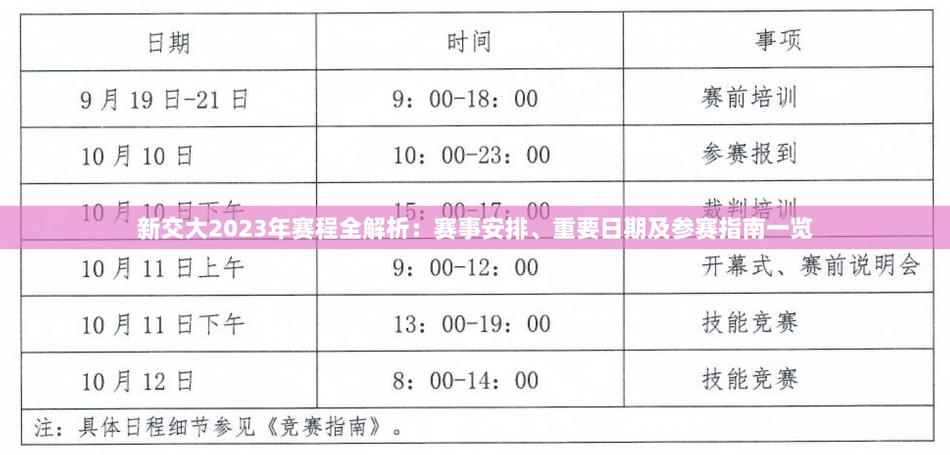 新交大2023年赛程全解析：赛事安排、重要日期及参赛指南一览