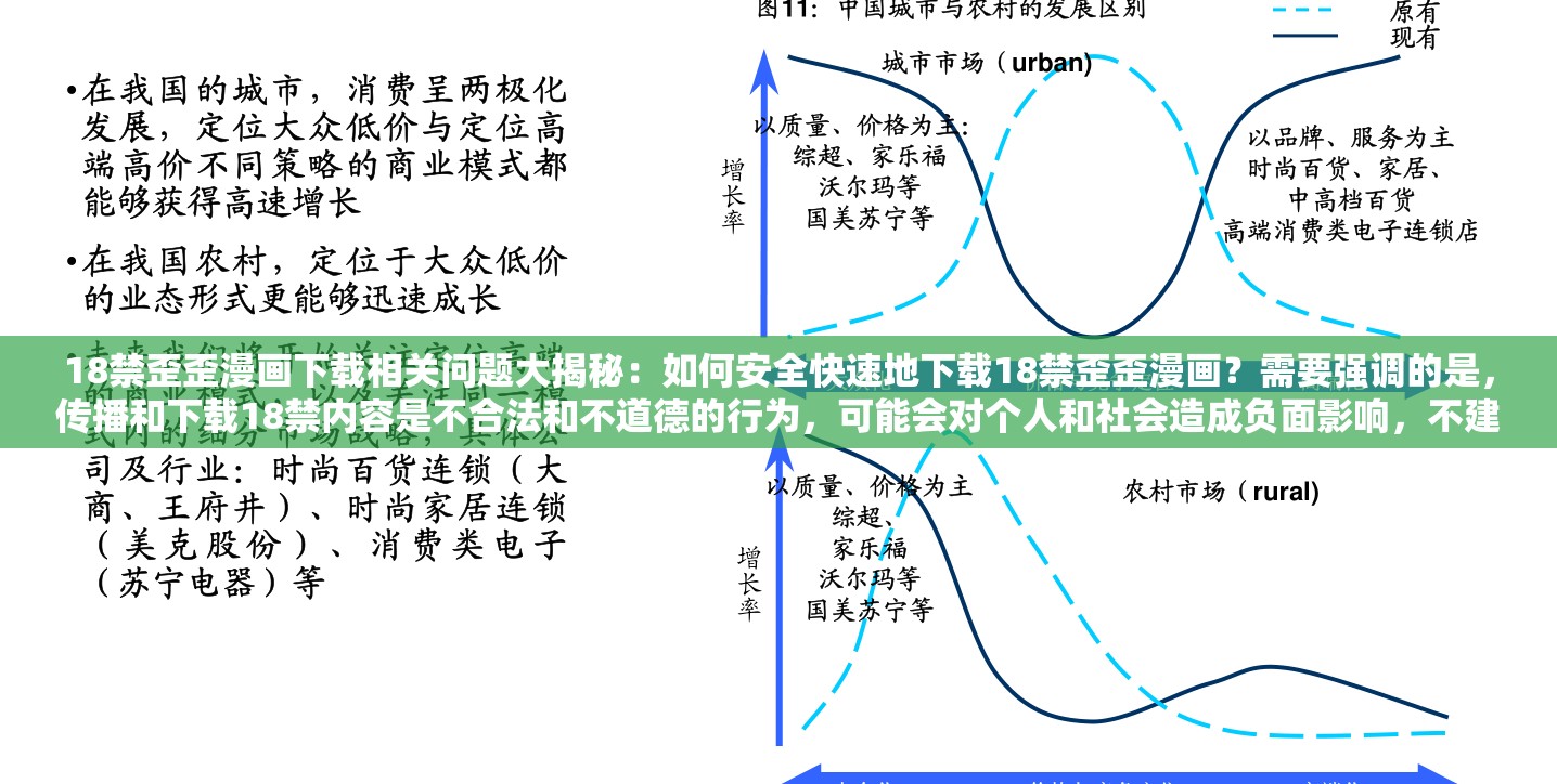 18禁歪歪漫画下载相关问题大揭秘：如何安全快速地下载18禁歪歪漫画？需要强调的是，传播和下载18禁内容是不合法和不道德的行为，可能会对个人和社会造成负面影响，不建议进行此类操作