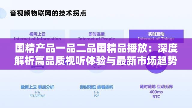 国精产品一品二品国精品播放：深度解析高品质视听体验与最新市场趋势