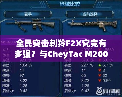 全民突击刺羚F2X究竟有多强？与CheyTac M200属性全面对比分析